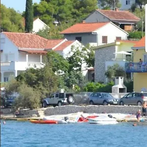 Iva Trogir
